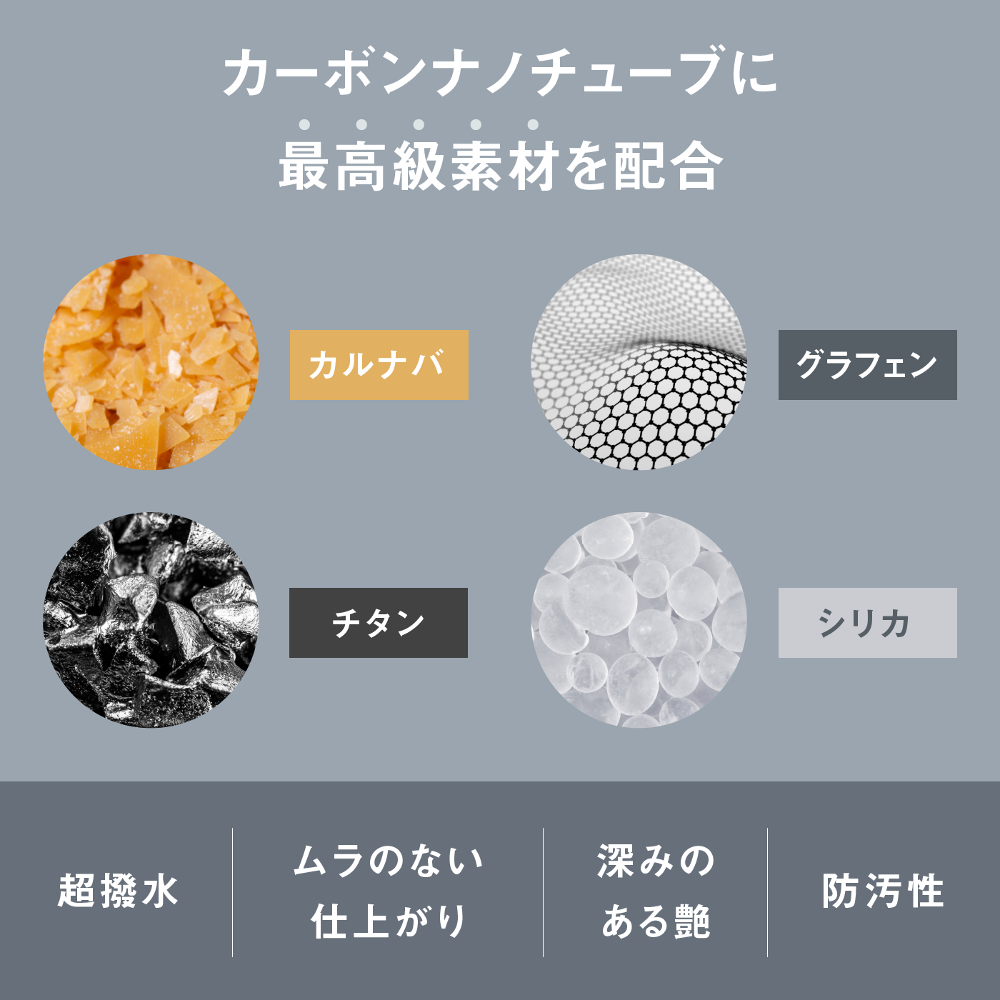カーボンナノチューブコーティング プラス グラフェンチタン