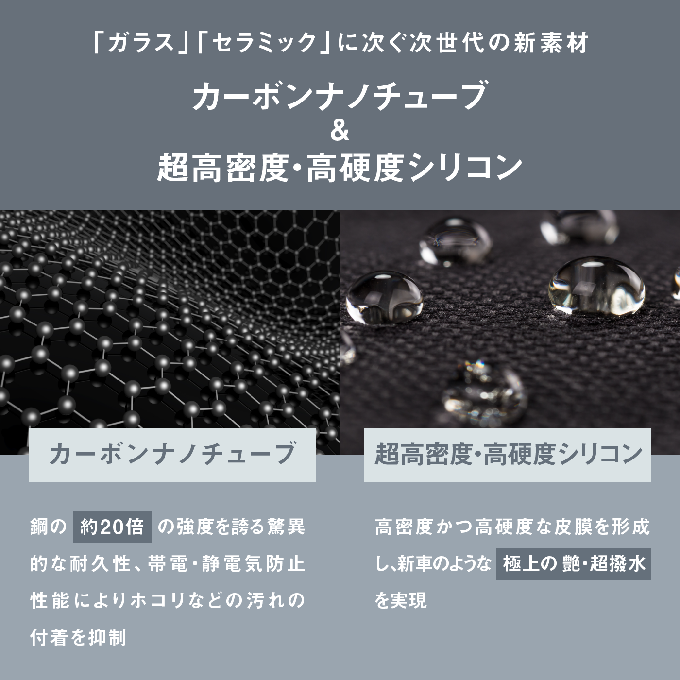 カーボンナノチューブコーティング プラス グラフェンチタン