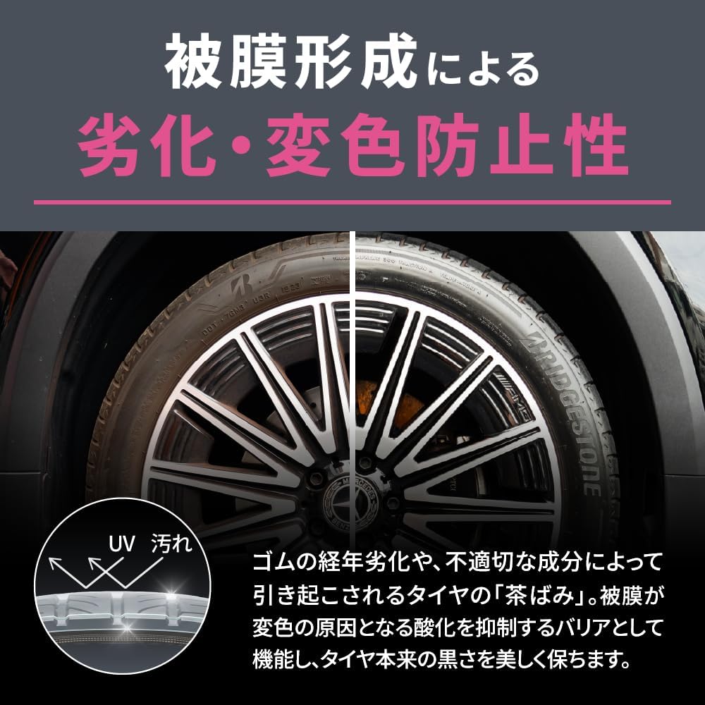 タイヤコーティング ブラック