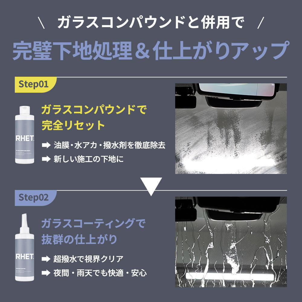 ガラス用撥水コーティング